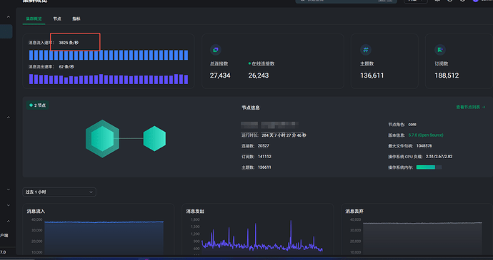 企业微信截图_17722733176652