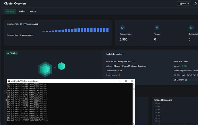 iotServer2.0_test