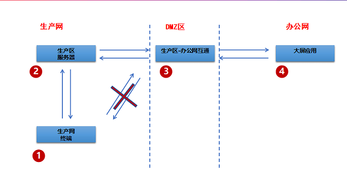b8d910fb-5d1e-4cf0-bc09-316abec848b2