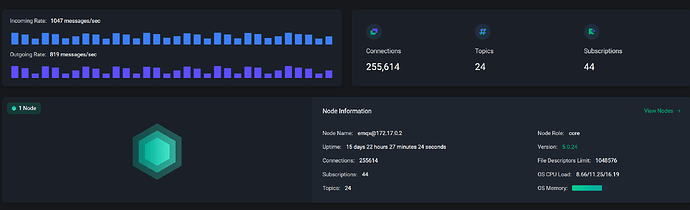 6240EA2C-7AA4-4208-A8FC-409C178729D7