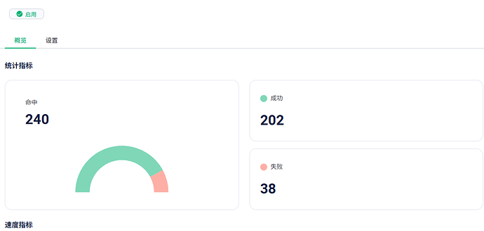 3743f6f4db73bc82a27be34b3cfc3290